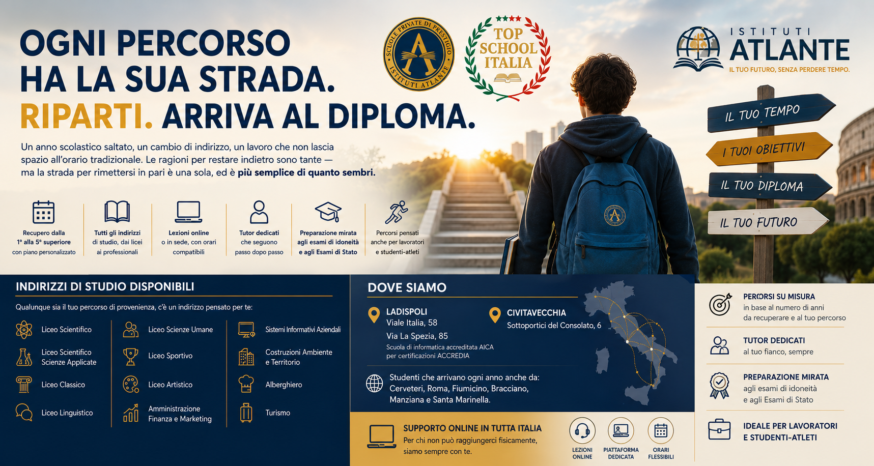 Recupero Anni Scolastici a Ladispoli e Civitavecchia: Torna in Pari con il Tuo Percorso di Studi